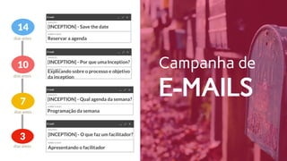 dias antes
14
10
7
3
E-mail
[INCEPTION] - Save the date
ASSUNTO
Reservar a agenda
SOBRE O QUE?
E-mail
[INCEPTION] - Por que uma Inception?
ASSUNTO
Explicando sobre o processo e objetivo
da inception
SOBRE O QUE?
E-mail
[INCEPTION] - Qual agenda da semana?
ASSUNTO
Programação da semana
SOBRE O QUE?
E-mail
[INCEPTION] - O que faz um facilitador?
ASSUNTO
Apresentando o facilitador
SOBRE O QUE?
dias antes
Campanha de
E-MAILS
dias antes
dias antes
 