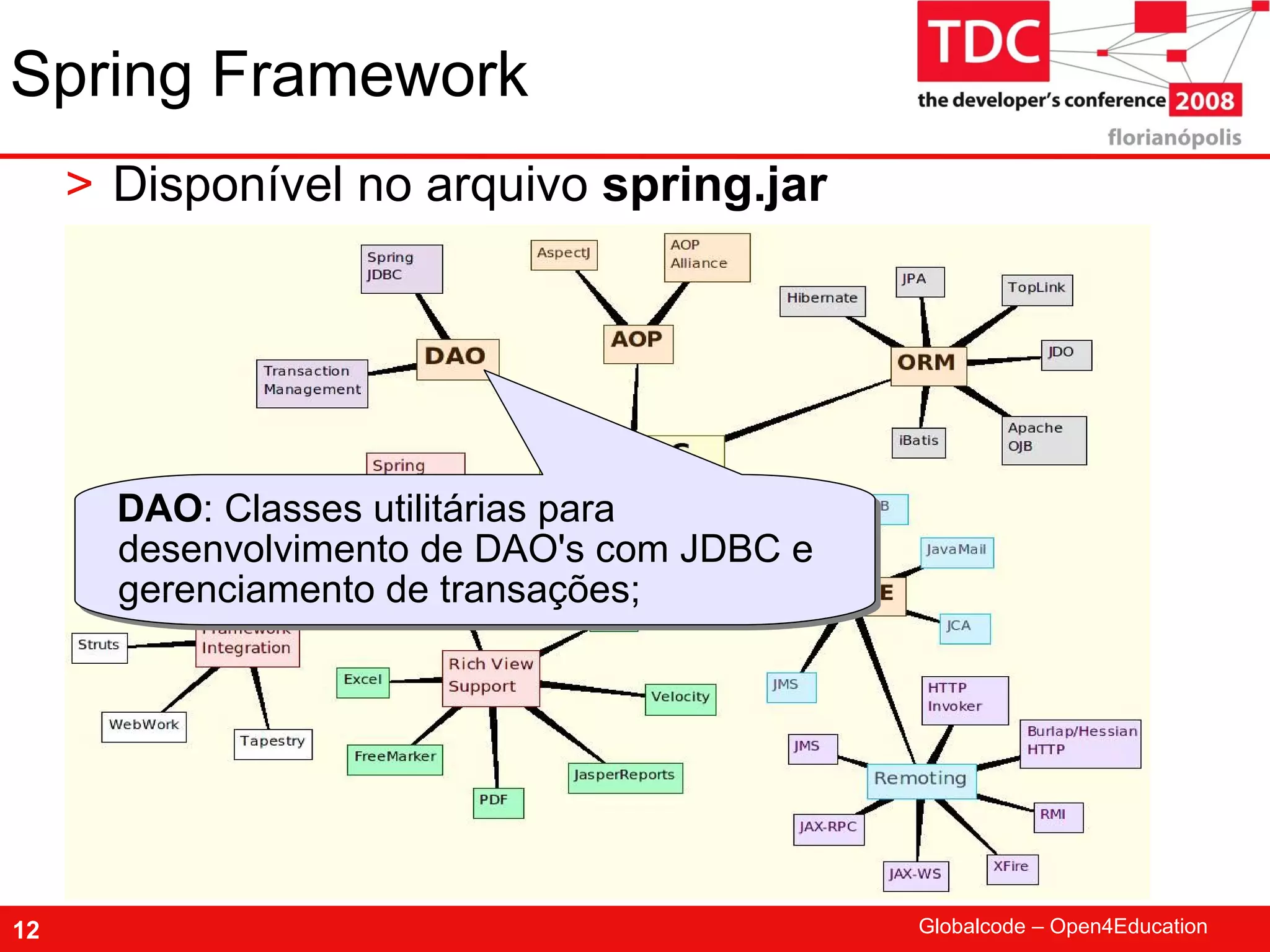 TDC 2008 Spring Framework