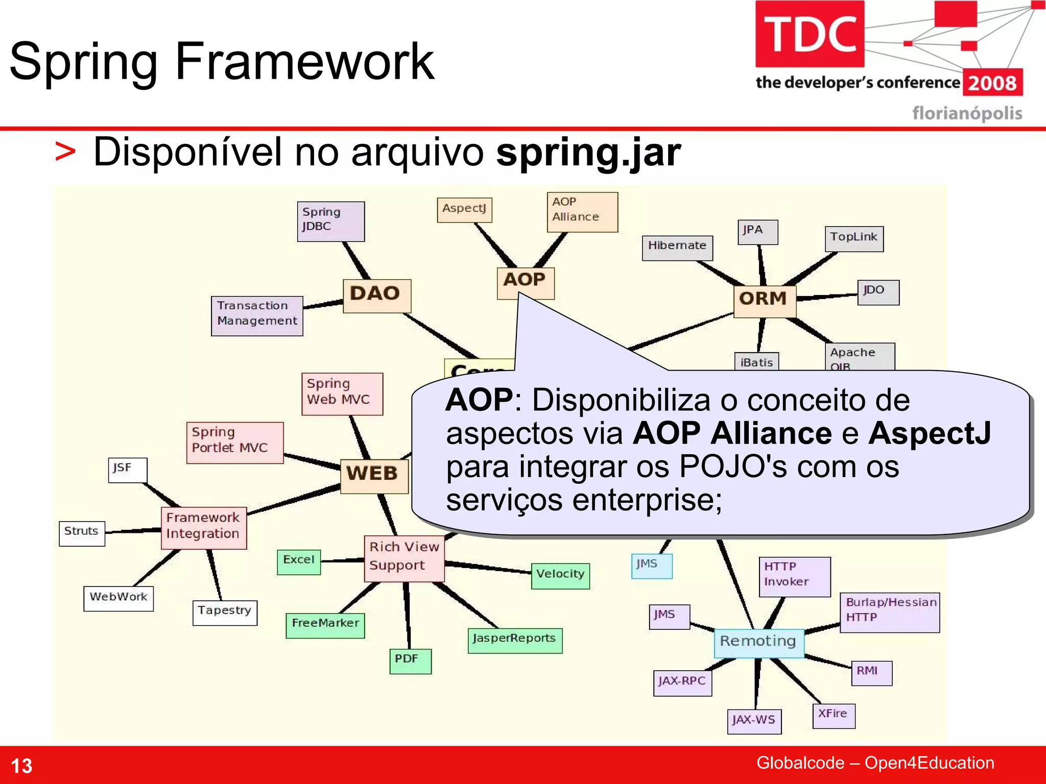 TDC 2008 Spring Framework