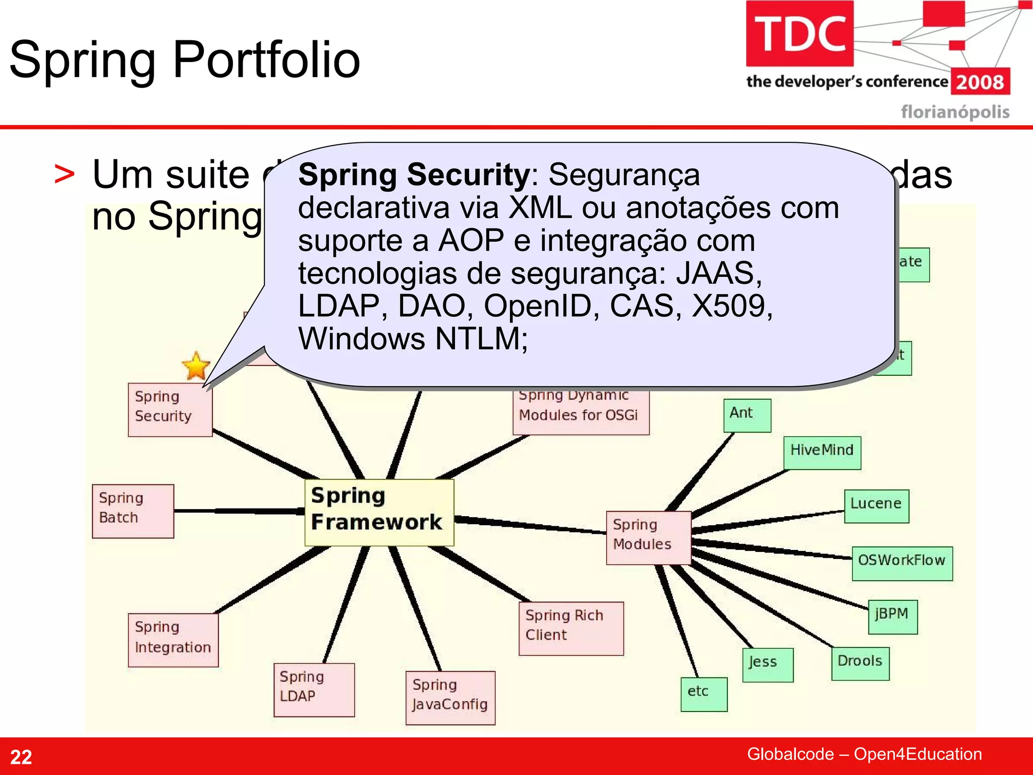 TDC 2008 Spring Framework
