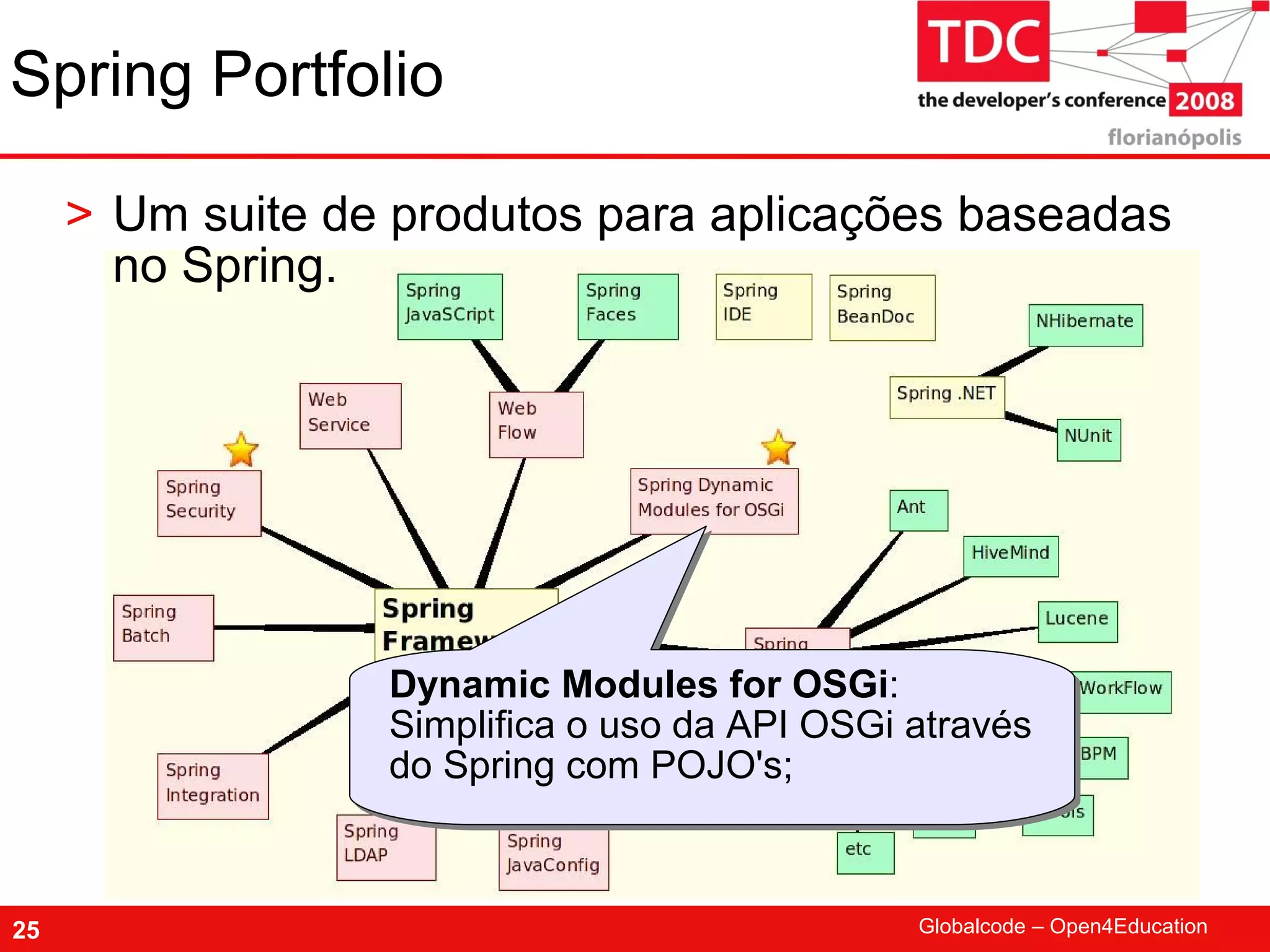 TDC 2008 Spring Framework