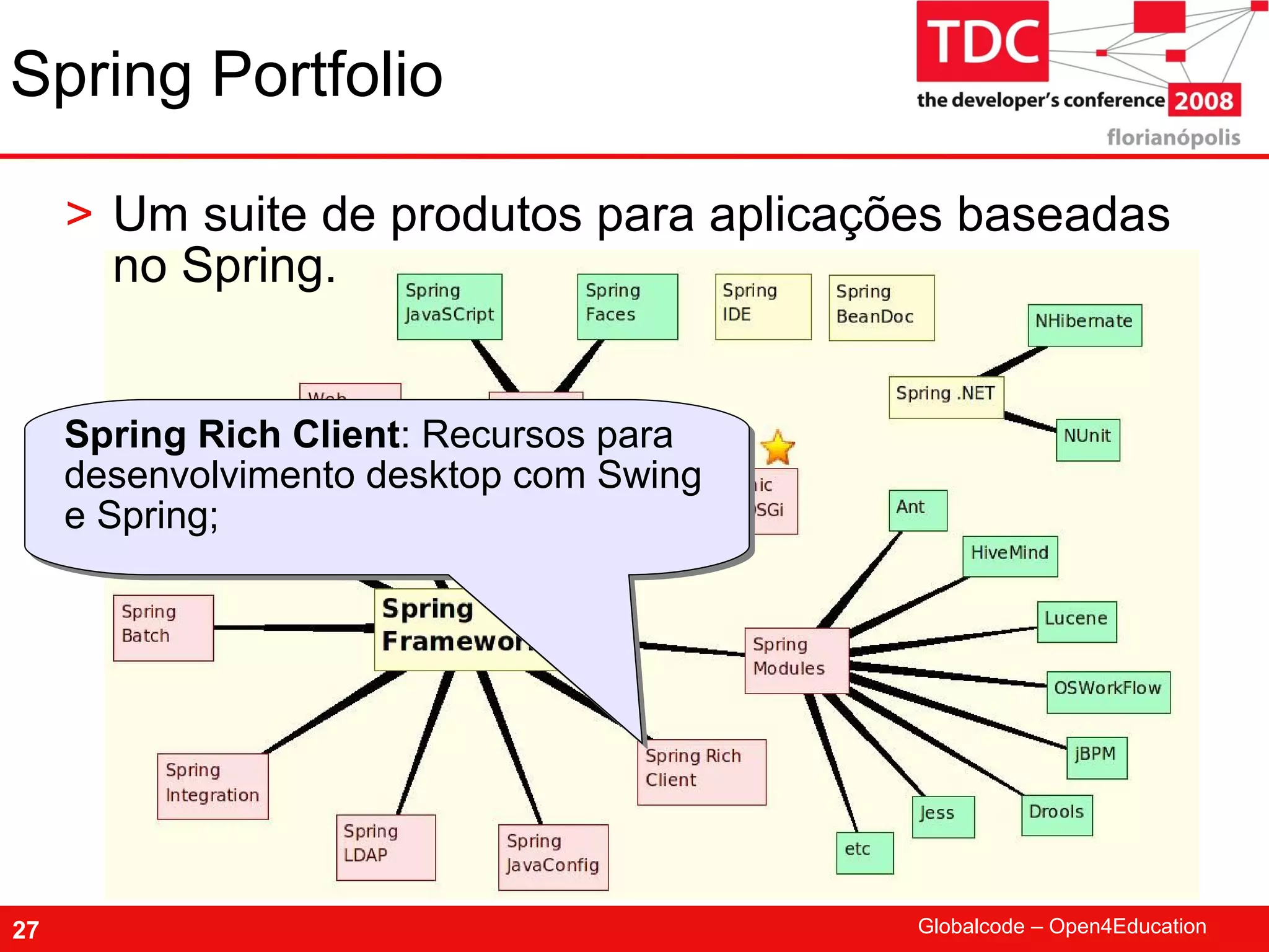 TDC 2008 Spring Framework