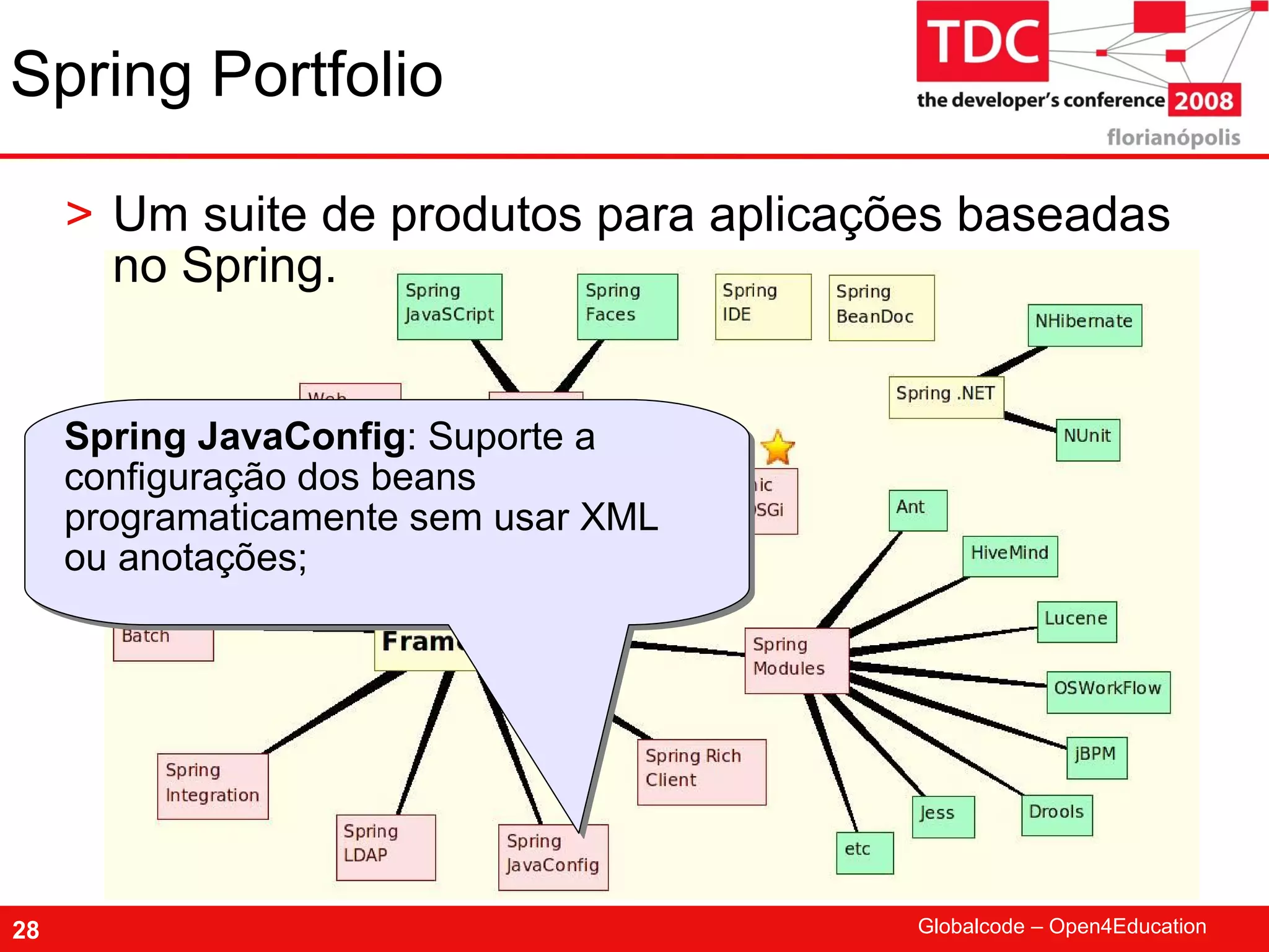 TDC 2008 Spring Framework