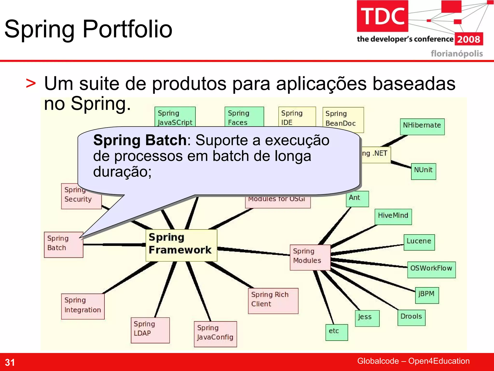 TDC 2008 Spring Framework