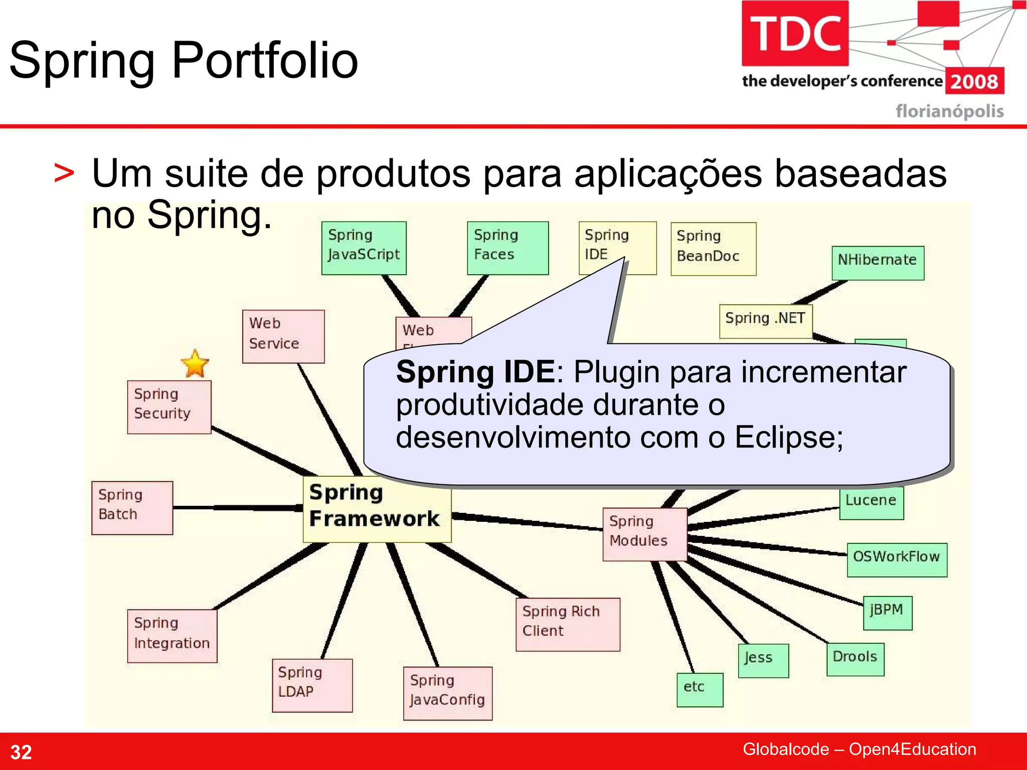 TDC 2008 Spring Framework