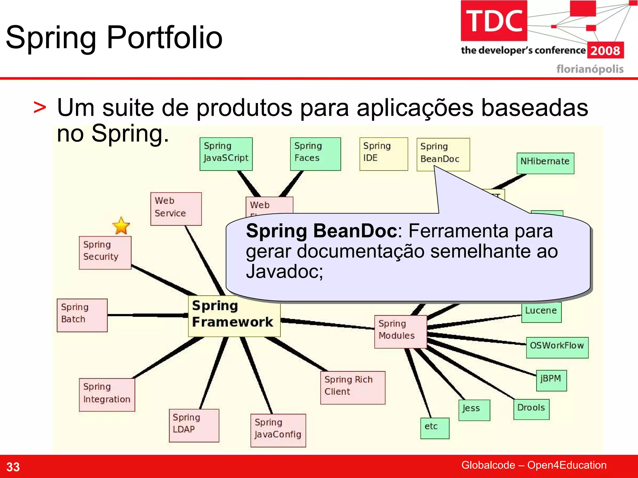 TDC 2008 Spring Framework