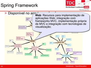 TDC 2008 Spring Framework