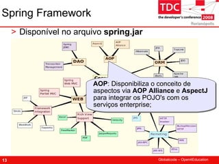 TDC 2008 Spring Framework