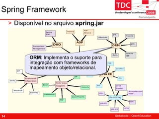 TDC 2008 Spring Framework
