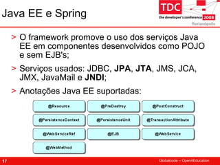 TDC 2008 Spring Framework