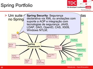TDC 2008 Spring Framework