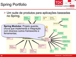 TDC 2008 Spring Framework
