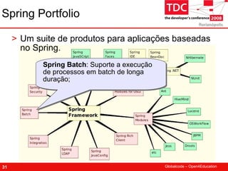 TDC 2008 Spring Framework