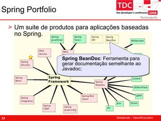 TDC 2008 Spring Framework