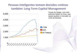 A"amostra"analisada,"Histórico,"1999@2011"




                                             3
 
