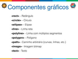 Componentes gráﬁcos
<rect> – Retângulo
<circle> – Círculo
<ellipse> – Elipse
<line> – Linha reta
<polyline> – Linha com múltiplos segmentos
<polygon> – Polígono
<path> - Caminho arbitrário (curvas, linhas, etc.)
<image> - Imagem bitmap
<text> - Texto
 