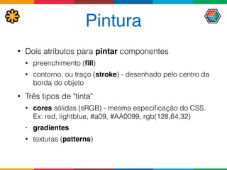 Pintura
• Dois atributos para pintar componentes
• preenchimento (ﬁll)
• contorno, ou traço (stroke) - desenhado pelo centro da
borda do objeto
• Três tipos de "tinta"
• cores sólidas (sRGB) - mesma especiﬁcação do CSS.
Ex: red, lightblue, #a09, #AA0099, rgb(128,64,32)
• gradientes
• texturas (patterns)
 