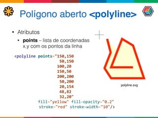 Polígono aberto <polyline>
• Atributos
• points – lista de coordenadas
x,y com os pontos da linha
<polyline	
  points="150,150	
  	
  
	
  	
  	
  	
  	
  	
  	
  	
  	
  	
  	
  	
  	
  	
  	
  	
  	
  	
  	
  50,150	
  	
  
	
  	
  	
  	
  	
  	
  	
  	
  	
  	
  	
  	
  	
  	
  	
  	
  	
  	
  100,20	
  	
  
	
  	
  	
  	
  	
  	
  	
  	
  	
  	
  	
  	
  	
  	
  	
  	
  	
  	
  150,50	
  	
  
	
  	
  	
  	
  	
  	
  	
  	
  	
  	
  	
  	
  	
  	
  	
  	
  	
  	
  200,200	
  	
  
	
  	
  	
  	
  	
  	
  	
  	
  	
  	
  	
  	
  	
  	
  	
  	
  	
  	
  	
  50,200	
  	
  
	
  	
  	
  	
  	
  	
  	
  	
  	
  	
  	
  	
  	
  	
  	
  	
  	
  	
  	
  20,154	
  	
  
	
  	
  	
  	
  	
  	
  	
  	
  	
  	
  	
  	
  	
  	
  	
  	
  	
  	
  	
  48,82	
  	
  
	
  	
  	
  	
  	
  	
  	
  	
  	
  	
  	
  	
  	
  	
  	
  	
  	
  	
  	
  32,20"	
   
	
  	
  	
  	
  	
  	
  	
  	
  	
  	
  fill="yellow"	
  fill-­‐opacity="0.2"	
  	
  	
  
	
   	
   	
   	
   	
  stroke="red"	
  stroke-­‐width="10"/>	
  
polyline.svg
 