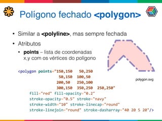 Polígono fechado <polygon>
• Similar a <polyline>, mas sempre fechada
• Atributos
• points – lista de coordenadas  
x,y com os vértices do polígono
<polygon	
  points="150,150	
  	
  	
  50,250	
  
	
  	
  	
  	
  	
  	
  	
  	
  	
  	
  	
  	
  	
  	
  	
  	
  	
  	
  50,150	
  	
  100,50	
   
	
  	
  	
  	
  	
  	
  	
  	
  	
  	
  	
  	
  	
  	
  	
  	
  	
  200,50	
  	
  	
  250,100	
  
	
  	
  	
  	
  	
  	
  	
  	
  	
  	
  	
  	
  	
  	
  	
  	
  	
  300,150	
  	
  350,250	
  	
  250,250"	
   
	
   	
   fill="red"	
  fill-­‐opacity="0.2"	
  	
   
	
   	
   stroke-­‐opacity="0.5"	
  stroke="navy"	
   
	
   	
   stroke-­‐width="10"	
  stroke-­‐linecap="round"	
   
	
   	
   stroke-­‐linejoin="round"	
  stroke-­‐dasharray="40	
  20	
  5	
  20"/>	
  
polygon.svg
 