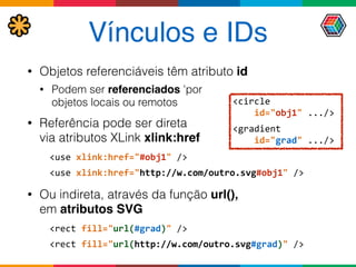 Vínculos e IDs
• Objetos referenciáveis têm atributo id
• Podem ser referenciados 'por  
objetos locais ou remotos
• Referência pode ser direta  
via atributos XLink xlink:href
	
  	
  	
  <use	
  xlink:href="#obj1"	
  />	
  
	
  	
  	
  <use	
  xlink:href="http://w.com/outro.svg#obj1"	
  />	
  
• Ou indireta, através da função url(),  
em atributos SVG
	
  	
  	
  <rect	
  fill="url(#grad)"	
  />	
  
	
  	
  	
  <rect	
  fill="url(http://w.com/outro.svg#grad)"	
  />
<circle	
   
	
  	
  	
  	
  id="obj1"	
  .../>	
  
<gradient	
   
	
  	
  	
  	
  id="grad"	
  .../>
 
