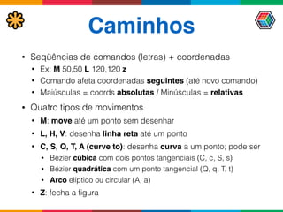 Caminhos
• Seqüências de comandos (letras) + coordenadas
• Ex: M 50,50 L 120,120 z
• Comando afeta coordenadas seguintes (até novo comando)
• Maiúsculas = coords absolutas / Minúsculas = relativas
• Quatro tipos de movimentos
• M: move até um ponto sem desenhar
• L, H, V: desenha linha reta até um ponto
• C, S, Q, T, A (curve to): desenha curva a um ponto; pode ser
• Bézier cúbica com dois pontos tangenciais (C, c, S, s)
• Bézier quadrática com um ponto tangencial (Q, q, T, t)
• Arco elíptico ou circular (A, a)
• Z: fecha a ﬁgura
 