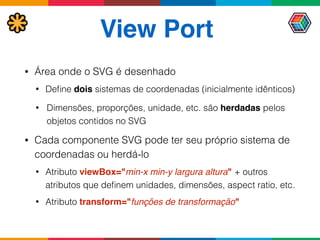 View Port
• Área onde o SVG é desenhado
• Deﬁne dois sistemas de coordenadas (inicialmente idênticos)
• Dimensões, proporções, unidade, etc. são herdadas pelos
objetos contidos no SVG
• Cada componente SVG pode ter seu próprio sistema de
coordenadas ou herdá-lo
• Atributo viewBox="min-x min-y largura altura" + outros
atributos que deﬁnem unidades, dimensões, aspect ratio, etc.
• Atributo transform="funções de transformação"
 