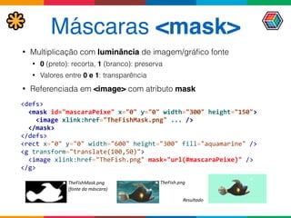 Máscaras <mask>
• Multiplicação com luminância de imagem/gráﬁco fonte
• 0 (preto): recorta, 1 (branco): preserva
• Valores entre 0 e 1: transparência
• Referenciada em <image> com atributo mask
<defs> 
	
  	
  <mask	
  id="mascaraPeixe"	
  x="0"	
  y="0"	
  width="300"	
  height="150"> 
	
  	
  	
  	
  <image	
  xlink:href="TheFishMask.png"	
  ...	
  /> 
	
  	
  </mask> 
</defs> 
<rect	
  x="0"	
  y="0"	
  width="600"	
  height="300"	
  fill="aquamarine"	
  /> 
<g	
  transform="translate(100,50)"> 
	
  	
  <image	
  xlink:href="TheFish.png"	
  mask="url(#mascaraPeixe)"	
  /> 
</g>
TheFishMask.png	
  
(fonte	
  da	
  máscara)
TheFish.png
Resultado
 