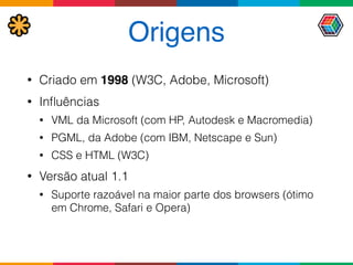 Origens
• Criado em 1998 (W3C, Adobe, Microsoft)
• Inﬂuências
• VML da Microsoft (com HP, Autodesk e Macromedia)
• PGML, da Adobe (com IBM, Netscape e Sun)
• CSS e HTML (W3C)
• Versão atual 1.1
• Suporte razoável na maior parte dos browsers (ótimo
em Chrome, Safari e Opera)
 