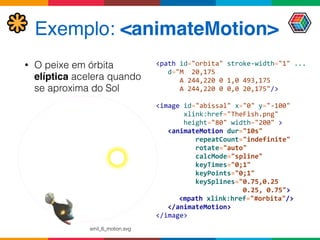 Exemplo: <animateMotion>
• O peixe em órbita
elíptica acelera quando
se aproxima do Sol
<path	
  id="orbita"	
  stroke-­‐width="1"	
  ... 
	
  	
  	
  d="M	
  	
  20,175	
  	
  	
  	
  	
  	
  	
  	
  	
  	
  	
  	
  	
  	
  	
  	
  	
  	
  	
  	
  	
  	
  	
  	
  	
  	
  	
  
	
  	
  	
  	
  	
  	
  A	
  244,220	
  0	
  1,0	
  493,175	
  	
  	
  	
  	
  	
  	
  	
  	
  	
  	
  	
  	
  
	
  	
  	
  	
  	
  	
  A	
  244,220	
  0	
  0,0	
  20,175"/> 
 
<image	
  id="abissal"	
  x="0"	
  y="-­‐100"	
  	
  
	
  	
  	
  	
  	
  	
  	
  xlink:href="TheFish.png"	
  	
  
	
  	
  	
  	
  	
  	
  	
  height="80"	
  width="200"	
  > 
	
  	
  	
  <animateMotion	
  dur="10s"	
  	
  	
  	
  
	
  	
  	
  	
  	
  	
  	
  	
  	
  	
  repeatCount="indefinite"	
  	
  
	
  	
  	
  	
  	
  	
  	
  	
  	
  	
  rotate="auto"	
  	
   	
   	
   	
   	
  	
  	
  	
  	
  	
  	
  	
  
	
  	
  	
  	
  	
  	
  	
  	
  	
  	
  calcMode="spline" 
	
  	
  	
  	
  	
  	
  	
  	
  	
  	
  keyTimes="0;1"	
  	
  
	
  	
  	
  	
  	
  	
  	
  	
  	
  	
  keyPoints="0;1" 
	
  	
  	
  	
  	
  	
  	
  	
  	
  	
  keySplines="0.75,0.25	
  	
  	
  	
  
	
  	
  	
  	
  	
  	
  	
  	
  	
  	
  	
  	
  	
  	
  	
  	
  	
  	
  	
  	
  	
  	
  0.25,	
  0.75"> 
	
   	
  	
  	
  <mpath	
  xlink:href="#orbita"/> 
	
  	
  	
  </animateMotion> 
</image>
smil_6_motion.svg
 