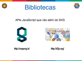 Bibliotecas
http://d3js.org/http://snapsvg.io/
APIs JavaScript que vão além do SVG
 