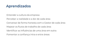 Entender a cultura da empresa
Perceber a realidade e a dor de cada área
Conversar de forma honesta com o Gestor de cada área
Mapear os fluxos de trabalho de cada área
Identificar as Influências de uma área em outra
Fomentar a confiança intra e entre áreas
 