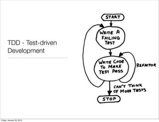 TDD - Test-driven
       Development




Friday, January 29, 2010
 