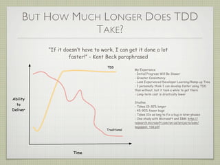 BUT HOW MUCH LONGER DOES TDD
TAKE?
“If it doesn’t have to work, I can get it done a lot
faster!” - Kent Beck paraphrased
My Experience
- Initial Progress Will Be Slower
- Greater Consistency
- Less Experienced Developer Learning/Ramp-up Time
- I personally think I can develop faster using TDD
than without, but it took a while to get there
- Long-term cost is drastically lower
Studies
- Takes 15-30% longer
- 45-90% fewer bugs
- Takes 10x as long to fix a bug in later phases
- One study with Microsoft and IBM: http://
research.microsoft.com/en-us/projects/esm/
nagappan_tdd.pdf
 