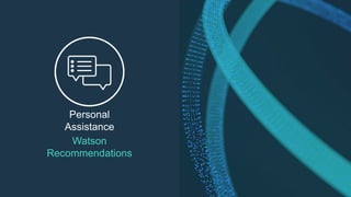 Watson
Recommendations
Personal
Assistance
 