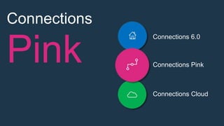 Connections
Pink
Connections 6.0
Connections Cloud
Connections Pink
 