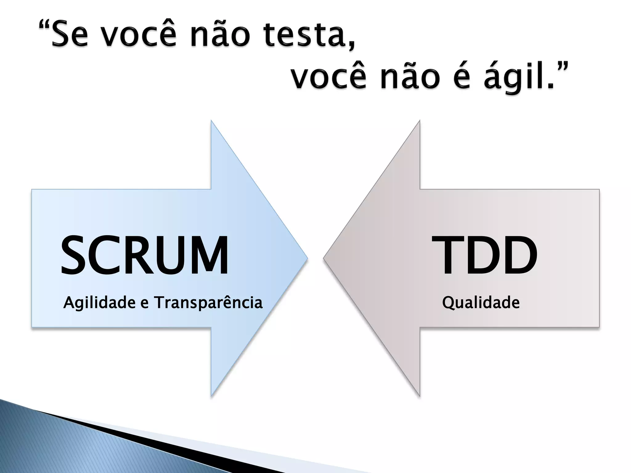 SCRUM                       TDD
Agilidade e Transparência   Qualidade
 