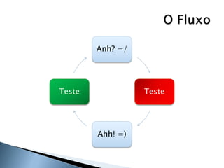 Anh? =/




Teste             Teste




        Ahh! =)
 