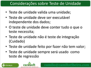 Motivação para existência do teste de unidade