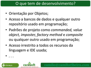 Mitos sobre o TDD
