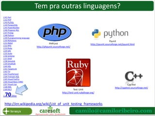 Conceito: Teste de UnidadeTeste realizado com os componentes individuais de um software. [Subsequente ao IEEE 610] – Glóssário de termos do ISTQBTestes de unidade é um método pelo qual as unidades individuais do código-fonte são testados para determinar se eles estão aptos para o uso. A unidade é a menor parte testável de um aplicativo. Na programação procedural uma unidade pode ser uma função individual ou procedimento. Na programação orientada a objeto uma unidade é normalmente um método. Os testes unitários são criados por programadores ou ocasionalmente por testadores de caixa branca durante o processo de desenvolvimento. – Tradução Literal da Wikipedia Inglesa