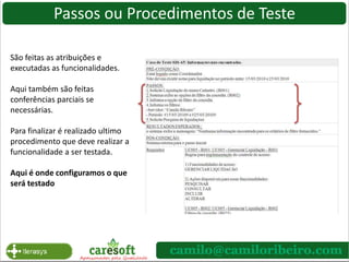 TDD vem pra resolver esse problema