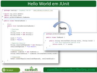 Framework de Teste de UnidadeCódigo de produçãoRequisitosGeraÉ testado porClasse de TesteAcessaAcessaImplementaDados(DB, XML, Excel)Framework