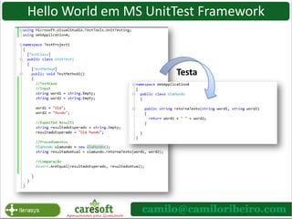 Considerações sobre Teste de UnidadeTeste de unidade valida uma unidade;Teste de unidade deve ser executável independente dos dados;O teste de unidade deve conter tudo o que o teste necessita;Teste de unidade não é teste de integração (Cuidado)Teste de unidade feito por fazer não tem valor;Teste de unidade sempre será usado  como teste de regressão