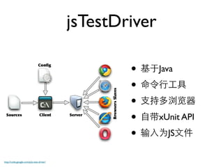 jsTestDriver

                                                   •      Java

                                                   •
                                                   •
                                                   •      xUnit API

                                                   •        JS

http://code.google.com/p/js-test-driver/
 