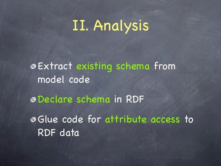 Tdd case study 04 picture