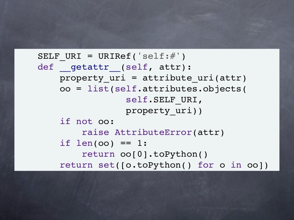 Tdd case study 07 picture