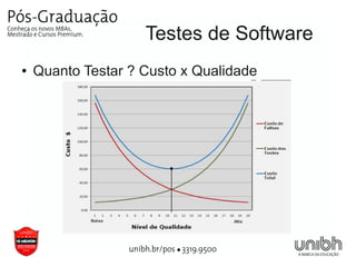Testes de Software
●   Quanto Testar ? Custo x Qualidade
 