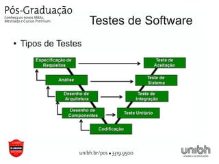 Testes de Software
●   Tipos de Testes
 