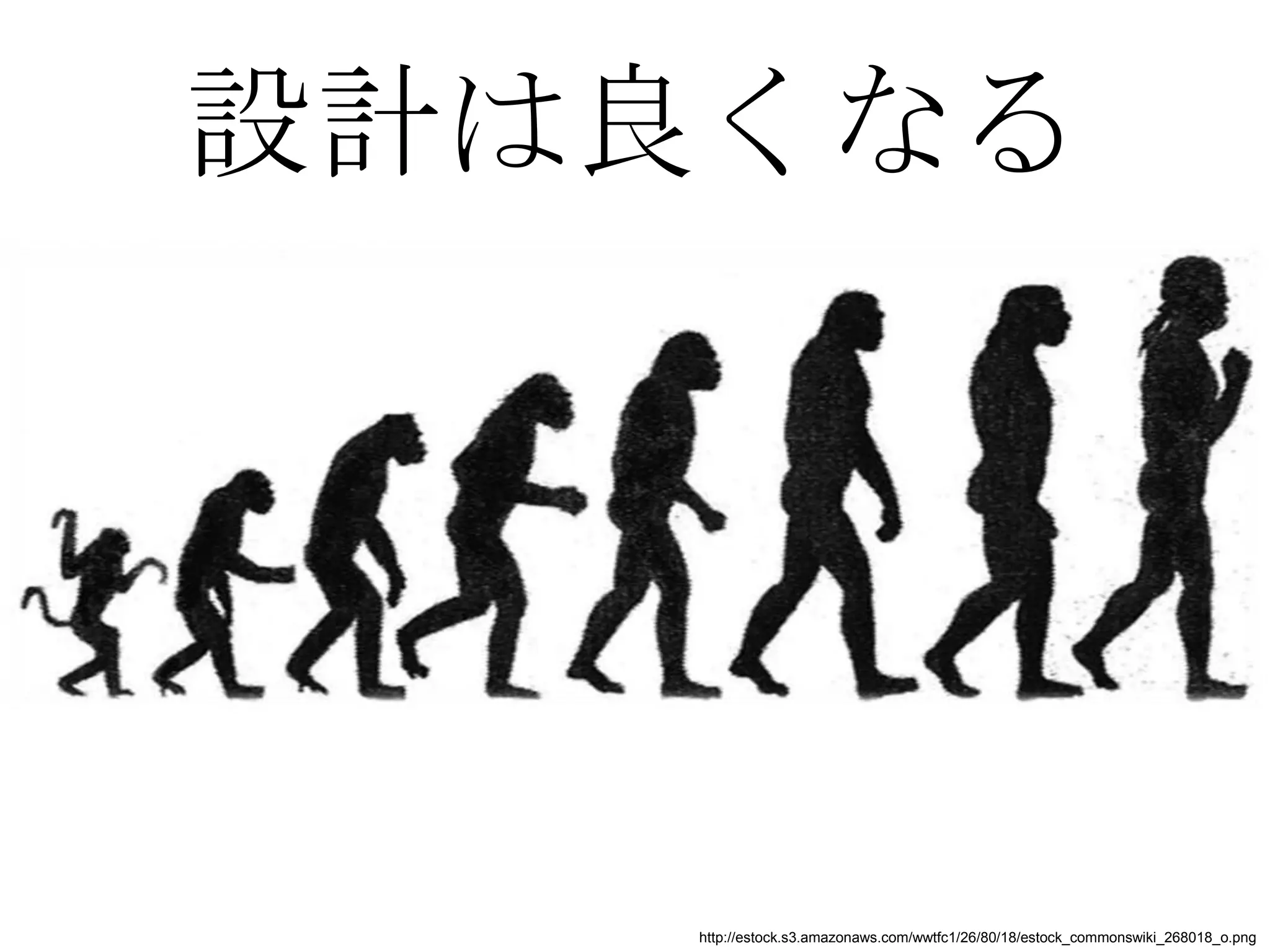 設計は良くなる




    http://estock.s3.amazonaws.com/wwtfc1/26/80/18/estock_commonswiki_268018_o.png
 