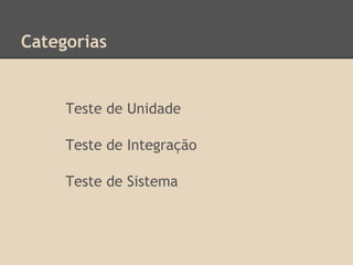 Categorias
Teste de Unidade
Teste de Integração
Teste de Sistema
 